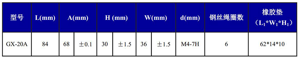 GX-20A抗强冲击不锈钢钢丝绳隔振器尺寸