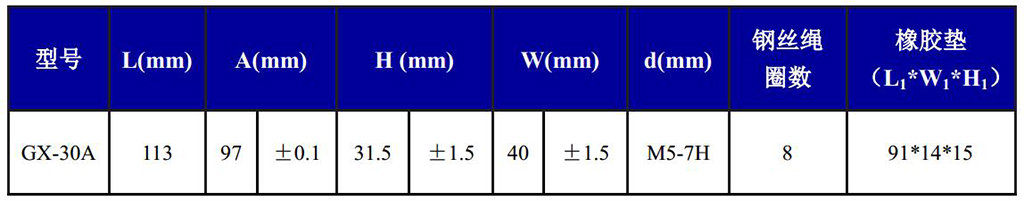 GX-30A抗强冲击钢丝绳隔振器尺寸