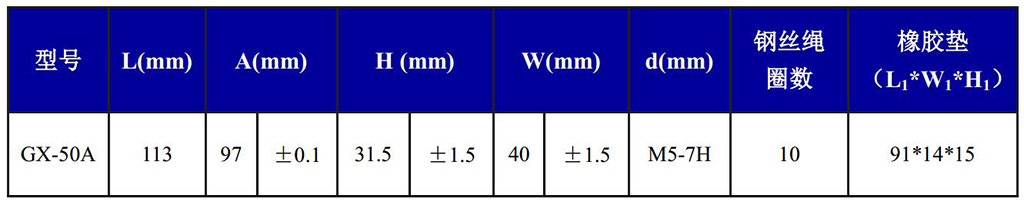 GX-50A抗强冲击钢丝绳隔振器尺寸