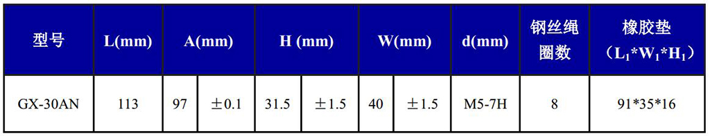 GX-30AN新型抗强冲击钢丝绳隔振器尺寸