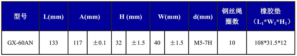 GX-60AN新型抗强冲击钢丝绳隔振器尺寸