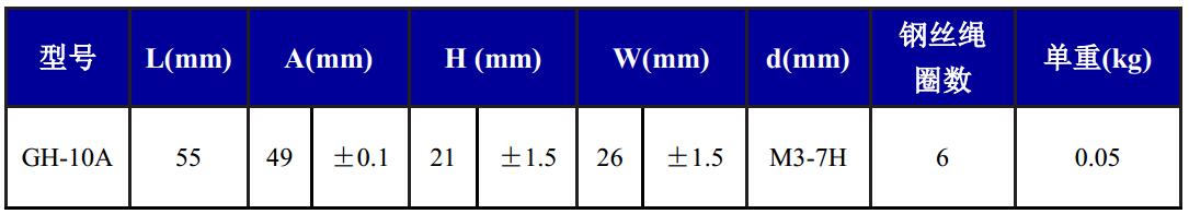 GH-10A全金属钢丝绳隔振器尺寸