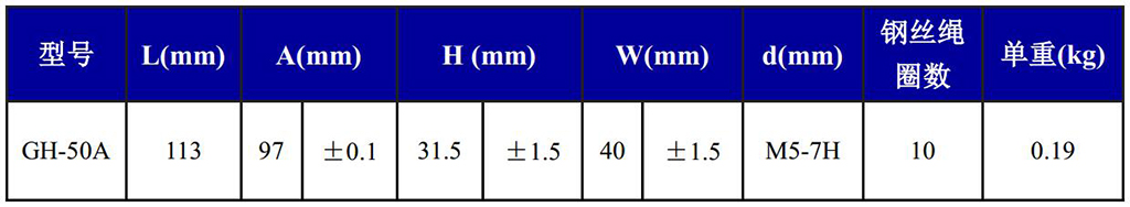 GH-50A全金属钢丝绳隔振器尺寸
