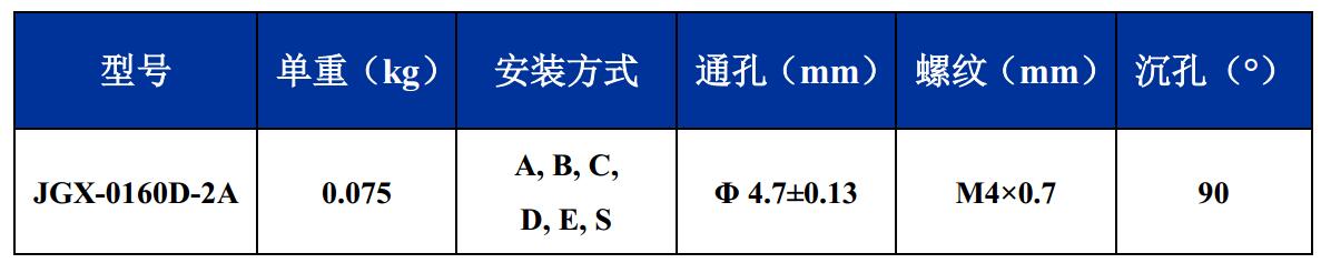 JGX-0160D-2A多应用钢丝绳隔振器尺寸