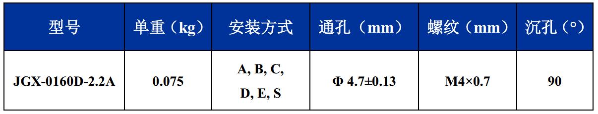 JGX-0160D-2.2A多应用钢丝绳隔振器尺寸