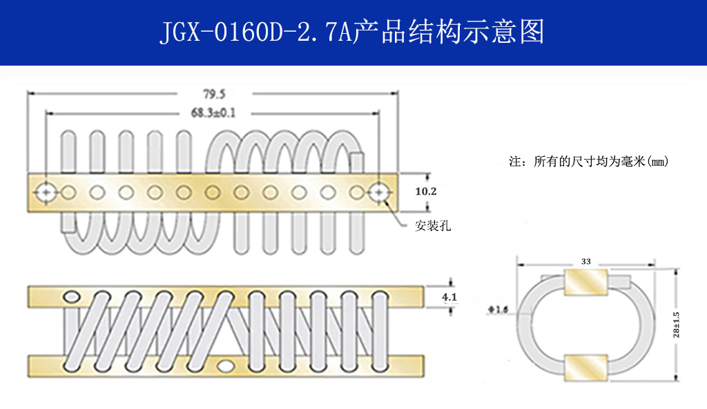 JGX-0160D-2.7A多应用钢丝绳隔振器结构