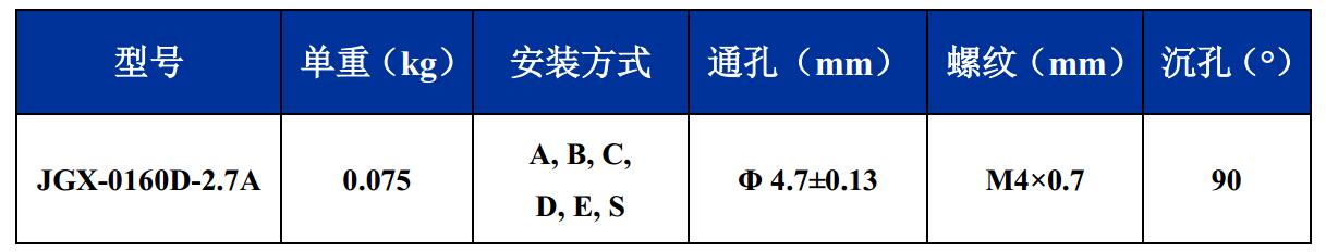 JGX-0160D-2.7A多应用钢丝绳隔振器尺寸