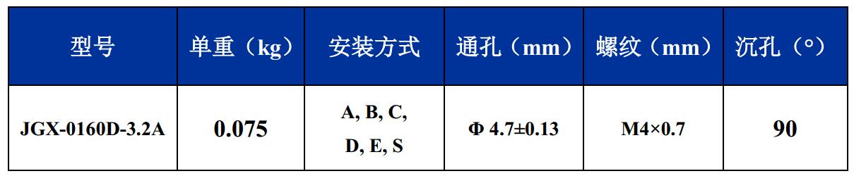 JGX-0160D-3.2A多应用钢丝绳隔振器尺寸