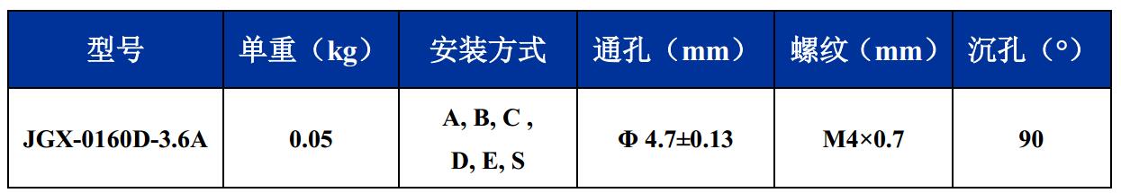 JGX-0160D-3.6A多应用钢丝绳隔振器尺寸