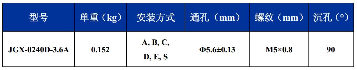 JGX-0240D-3.6A多应用钢丝绳隔振器尺寸