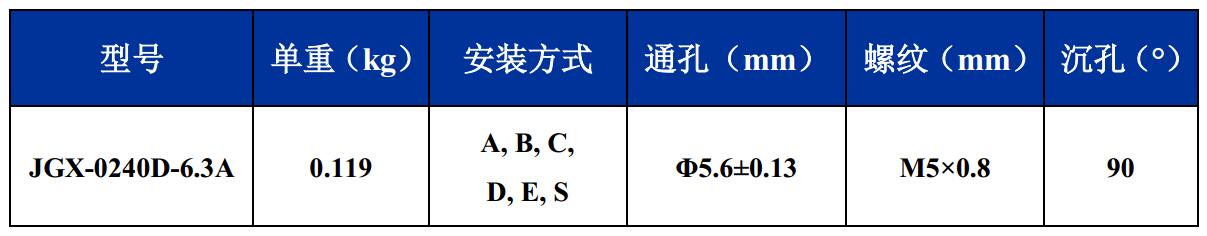 JGX-0240D-6.3A多应用钢丝绳隔振器尺寸