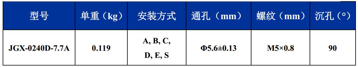 JGX-0240D-7.7A多应用钢丝绳隔振器尺寸