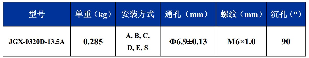 JGX-0320D-13.5A多应用钢丝绳隔振器尺寸