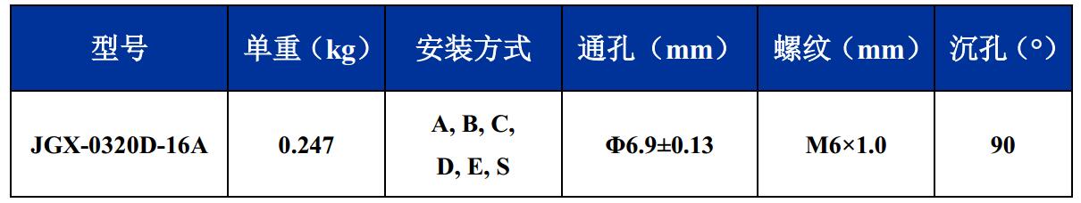 JGX-0320D-16A多应用钢丝绳隔振器尺寸