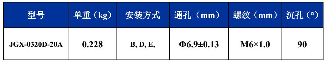 JGX-0320D-20A多应用钢丝绳隔振器尺寸