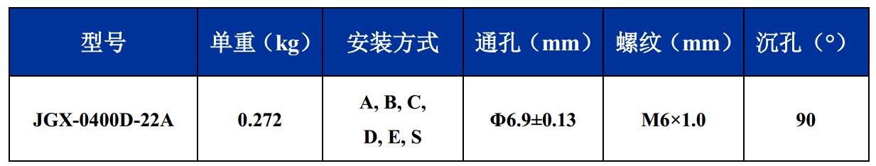 JGX-0400D-22A多应用钢丝绳隔振器尺寸