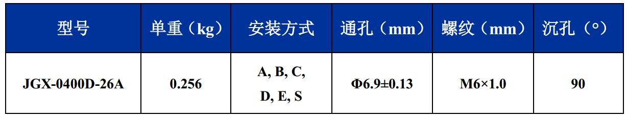 JGX-0400D-26A多应用钢丝绳隔振器尺寸