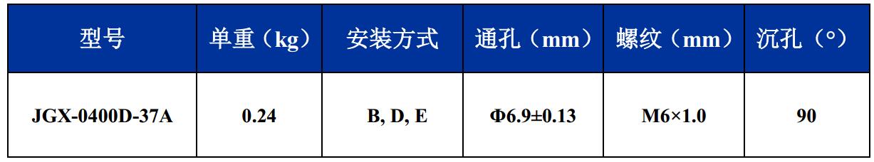 JGX-0400D-37A多应用钢丝绳隔振器尺寸