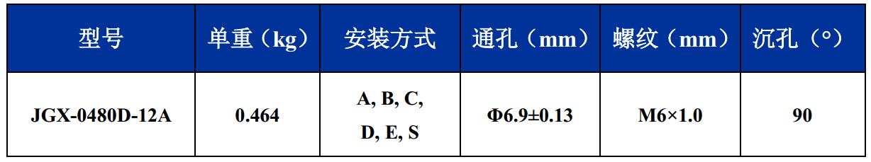 JGX-0480D-12A多应用钢丝绳隔振器尺寸