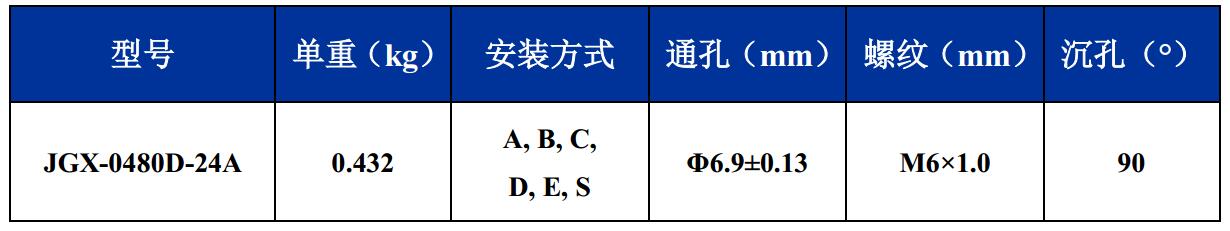 JGX-0480D-24A多应用钢丝绳隔振器尺寸