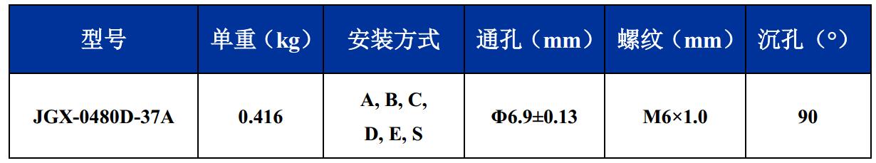 JGX-0480D-37A多应用钢丝绳隔振器尺寸