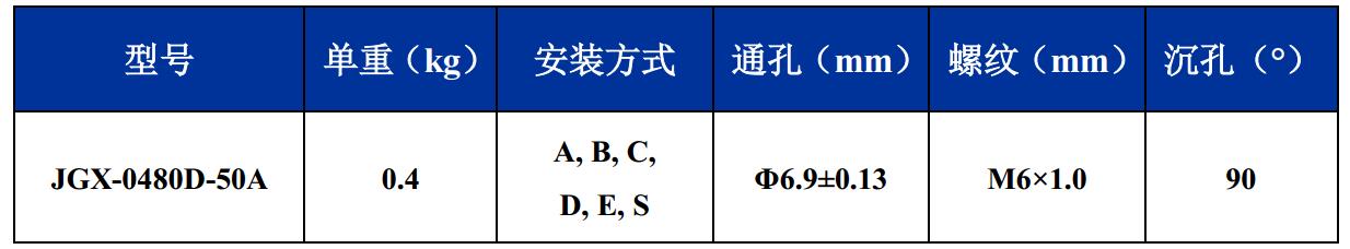 JGX-0480D-50A多应用钢丝绳隔振器尺寸