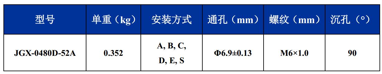 JGX-0480D-52A多应用钢丝绳隔振器尺寸