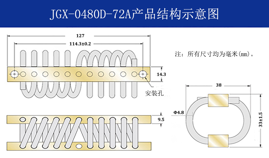 JGX-0480D-72A多应用钢丝绳隔振器结构
