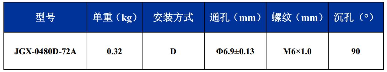 JGX-0480D-72A多应用钢丝绳隔振器尺寸