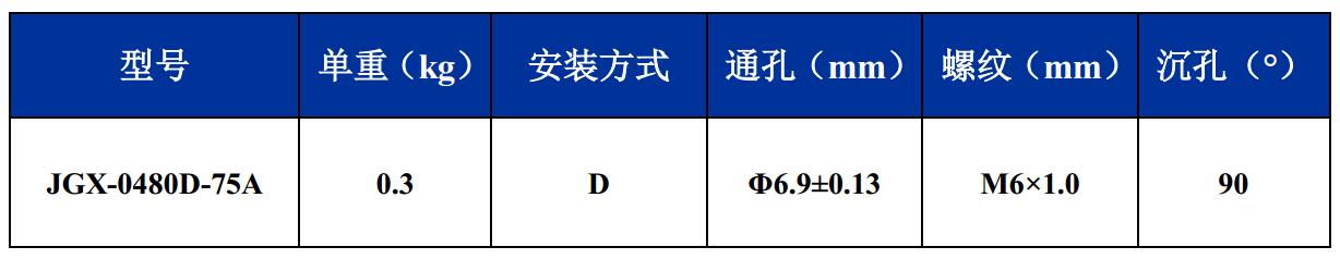 JGX-0480D-75A多应用钢丝绳隔振器尺寸