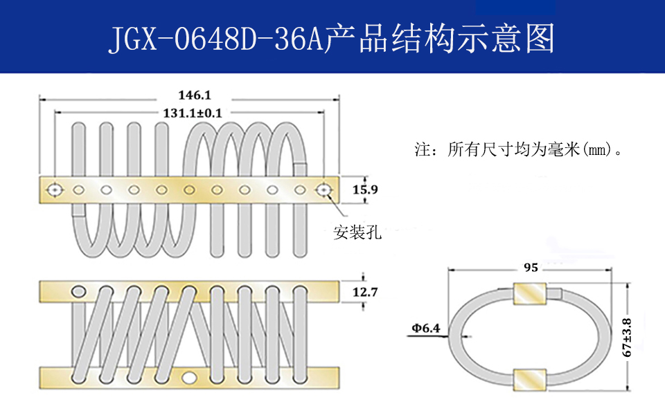 JGX-0648D-36A多应用钢丝绳隔振器结构