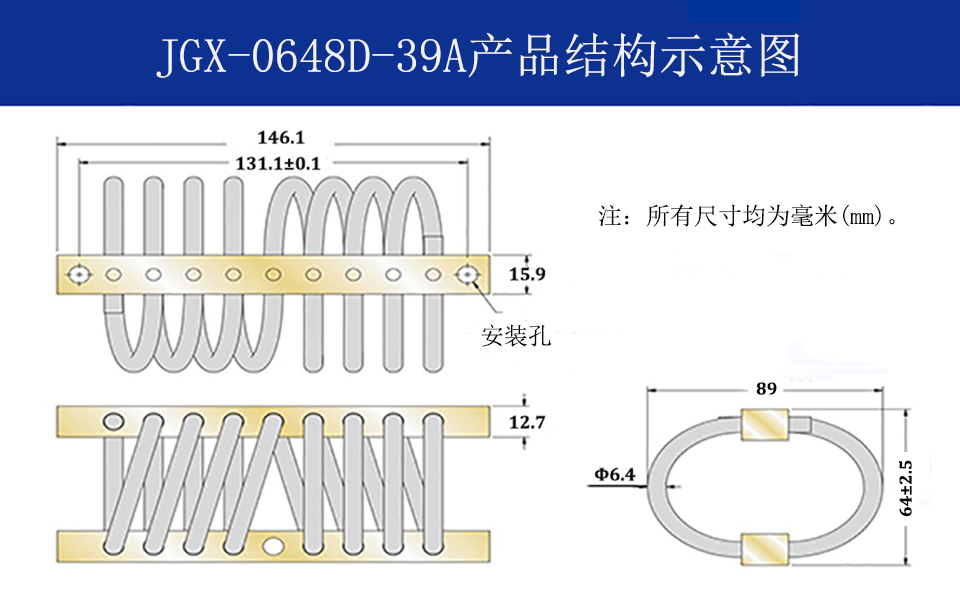 JGX-0648D-39A多应用钢丝绳隔振器结构