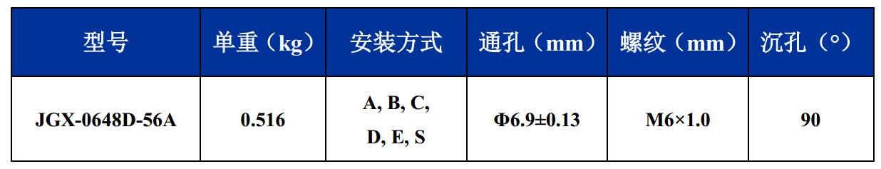 JGX-0648D-56A多应用钢丝绳隔振器尺寸