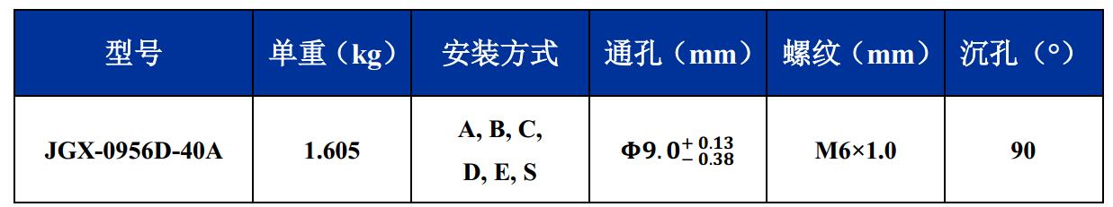 JGX-0956D-40A多应用钢丝绳减震器尺寸