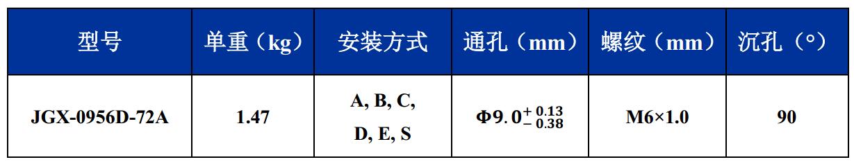 JGX-0956D-72A多应用钢丝绳减震器尺寸