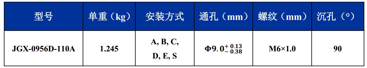 JGX-0956D-110A多应用钢丝绳减震器尺寸