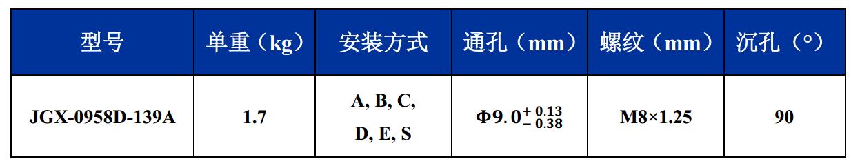 JGX-0958D-139A多应用钢丝绳隔振器尺寸