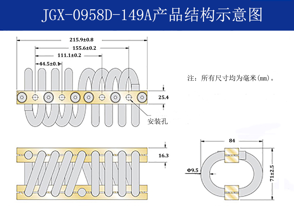 JGX-0958D-149A多应用钢丝绳隔振器结构