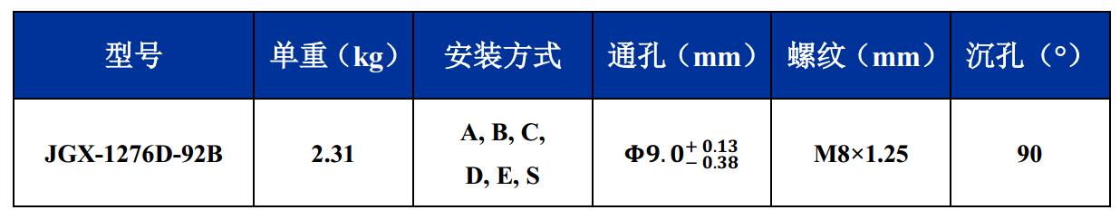 JGX-1276D-92B多应用钢丝绳隔振器尺寸