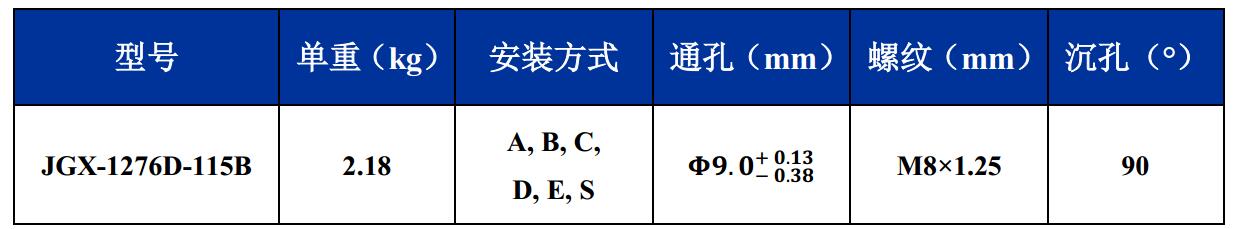 JGX-1276D-115B多应用钢丝绳隔振器尺寸