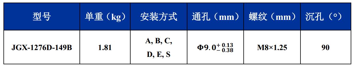 JGX-1276D-149B多应用钢丝绳隔振器尺寸