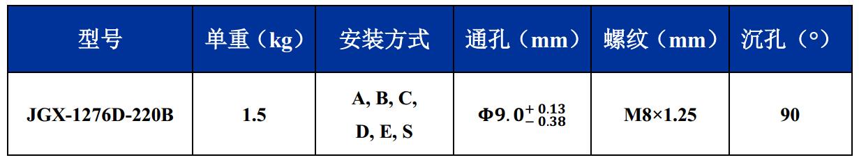 JGX-1276D-220B多应用钢丝绳隔振器尺寸