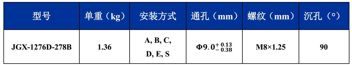 JGX-1276D-278B多应用钢丝绳隔振器尺寸