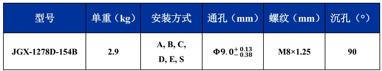 JGX-1278D-154B钢丝绳隔振器尺寸图