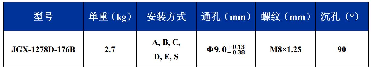 JGX-1278D-176B多应用钢丝绳隔振器尺寸图