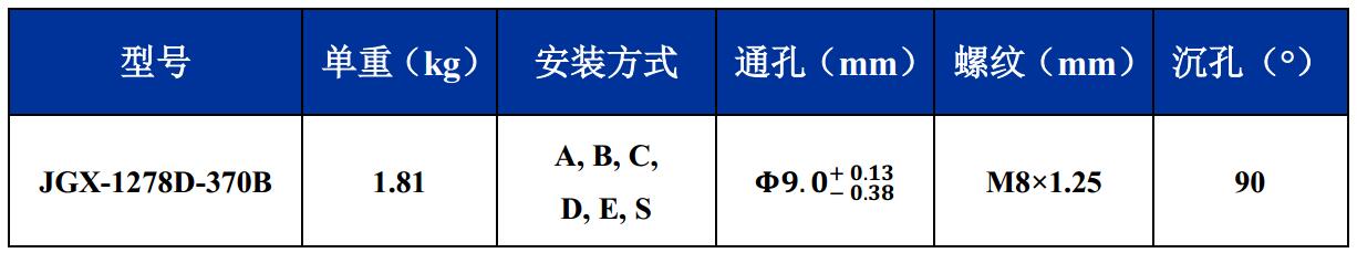 JGX-1278D-370B多应用钢丝绳隔振器尺寸