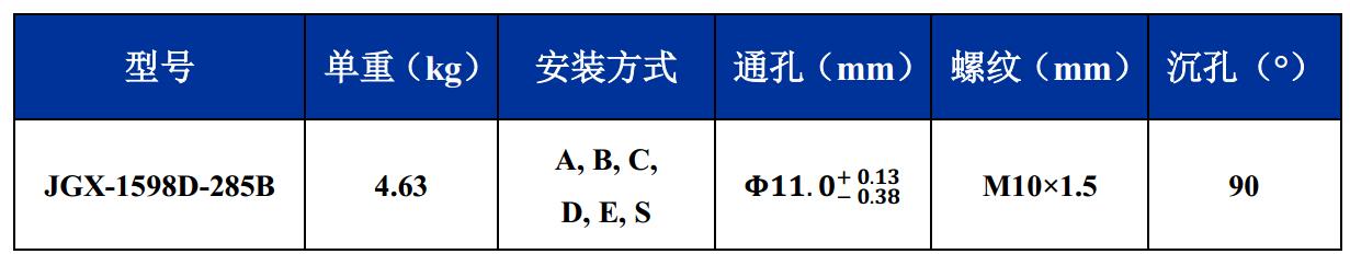 JGX-1598D-285B钢丝绳隔振器尺寸