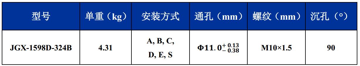 JGX-1598D-324B钢丝绳隔振器尺寸