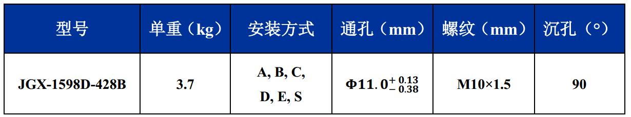 JGX-1598D-428B多应用钢丝绳隔振器尺寸