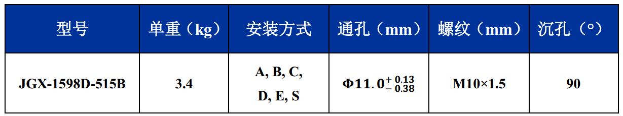 JGX-1598D-515B多应用钢丝绳隔振器尺寸